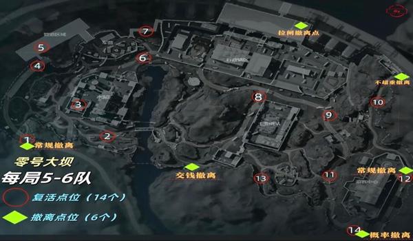 三角洲怎么设置科技瞄准（有没有三角洲科技瞄准的最佳设置？）